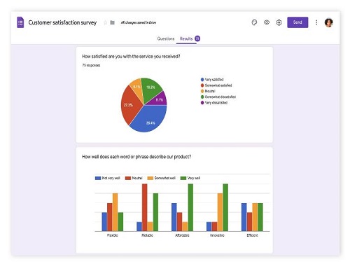 Google Forms